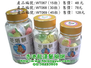香港永达医药公司,图片