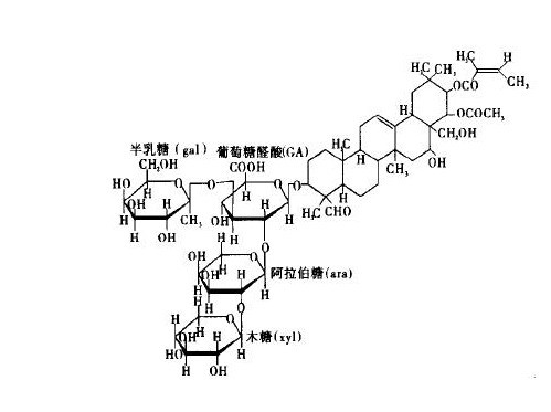宝鸡浩翔生物技术有限公司,图片